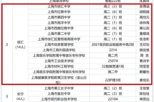 马祖拉：布朗此前0助攻不是没传球 助攻是最具误导的技术统计之一